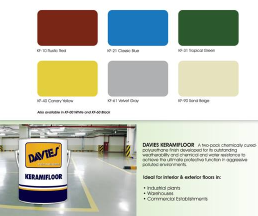 Davies%20Keramifloor%202%20Component%20Polyurethane%20Floor%20Coating%204%20Liters%20With%20Hardener%20(10%20Colors)%20-%20Image%203