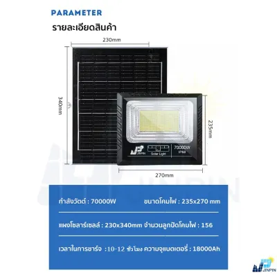 New- 70000w โคมไฟพลังงานแสงอาทิตย์ Solar Light LED 156 ดวง พร้อมอุปกรณ์