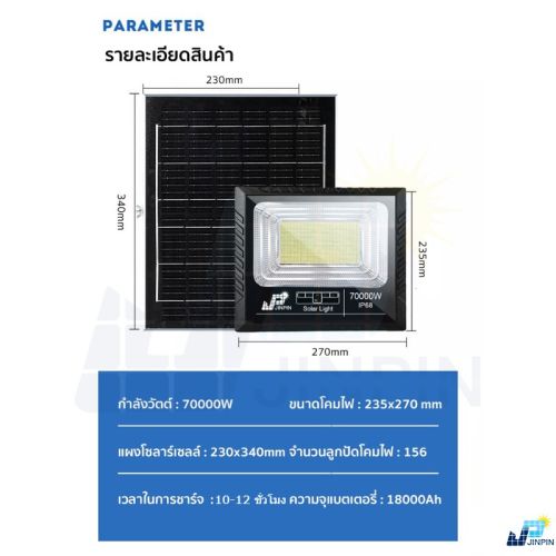 โซล่าเซลล์ 70000W คืออะไร? วิธีดูสเปกความสว่างจริงก่อนซื้อไฟโซล่าเซลล์