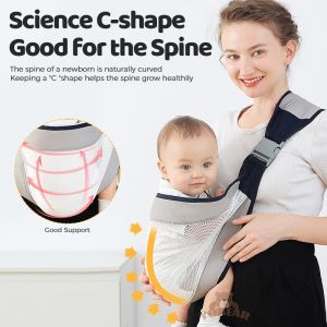 Baby Carrier Baby Wrap Carrier Newborn Breastfeeding Cover Support Cloth Nursing Sling Bag Holder