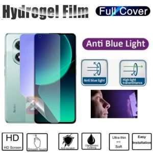 Anti gores Hydrogel radiasi blue light clear Redmi Note 14 PRO PLUS 5G