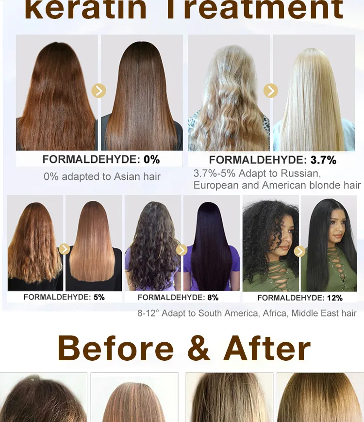 Before And After Brazilian Blowout On Bleached Hair Before And