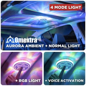 Lampu LED OMEXTRA Floodlight Super Terang Lampu Plafon Mobil Lemari RC - 4MODE