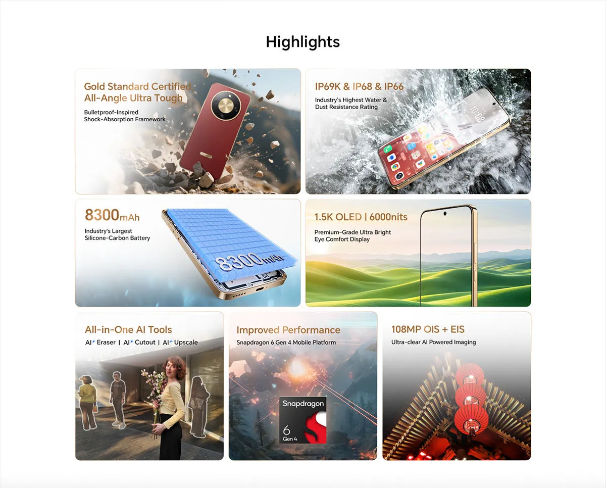 Honor X9d 5G Price in Singapore | Pre-Order & Freebies at Red White Mobile