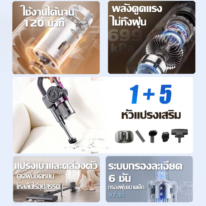 🔥รับประกัน 5 ปี🔥 เครื่องดูดฝุ่น 699000PA 8in1 ดูดฝุ่น / กำจัดไร / ถู ...