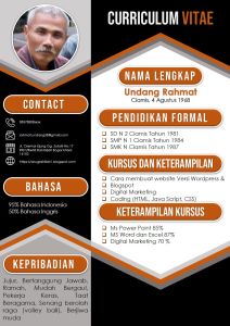 CV Dalam Bentuk Format PPTX Plus Ukuran 297x21cm Model Cv02