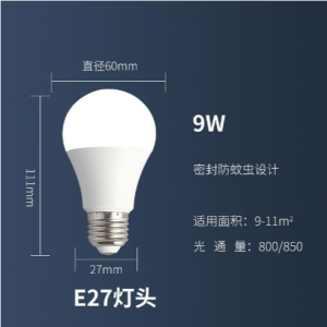 Bóng Đèn Led Tròn Kín Nước 3w - 5w - 7w - 9w - 12w - 18w Hàng Loại 1-MOGEE