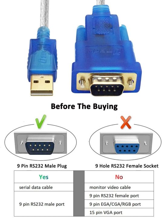 Serial port deals to usb