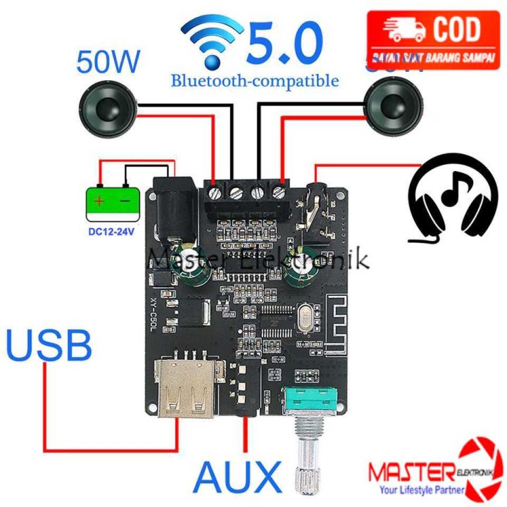 Scheda Amplificatore Bluetooth 5.0 HiFi – 2x50W Stereo, AUX, Protezioni Integrate E Suono Chiaro Per Impianti Fai-da-te