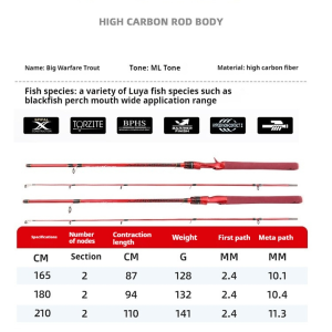 1.8M/2.1M ML Carbon Fishing Rod Spinning Casting Rod Lightweight Beginner Friendly Fishing Pole for Freshwater Fishing