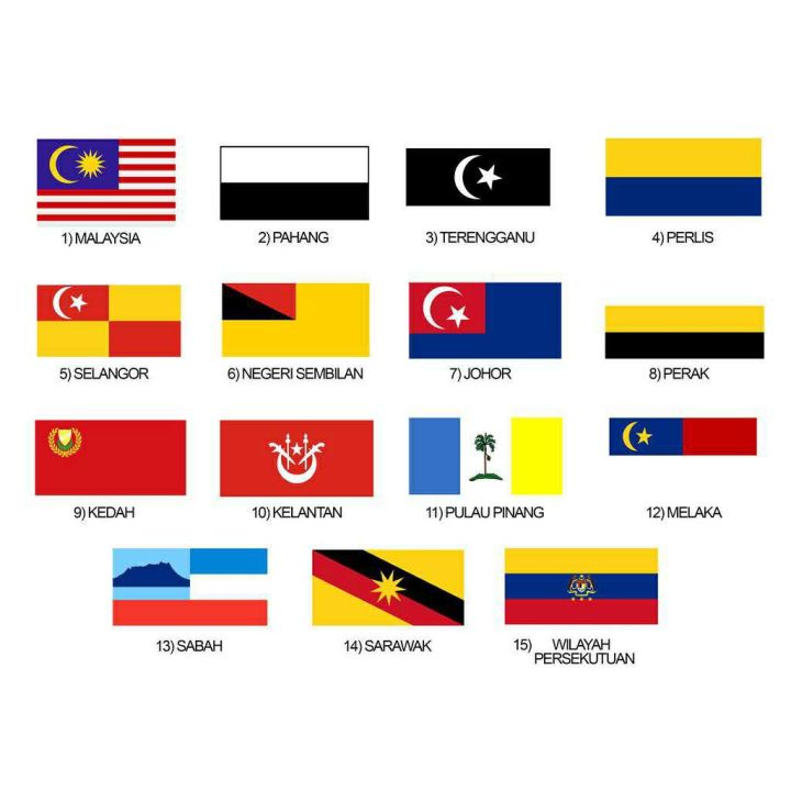 ASTAR MALAYSIA/ 15 BENDERA NEGERI 3x6/FLAG(Polyester) (90cmx180cm) | Lazada