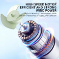 ZOLURA F60 Mini Portable Hand Fan USB Rechargeable Personal Battery Operated Small Pocket Fan For Travel Outdoor. 