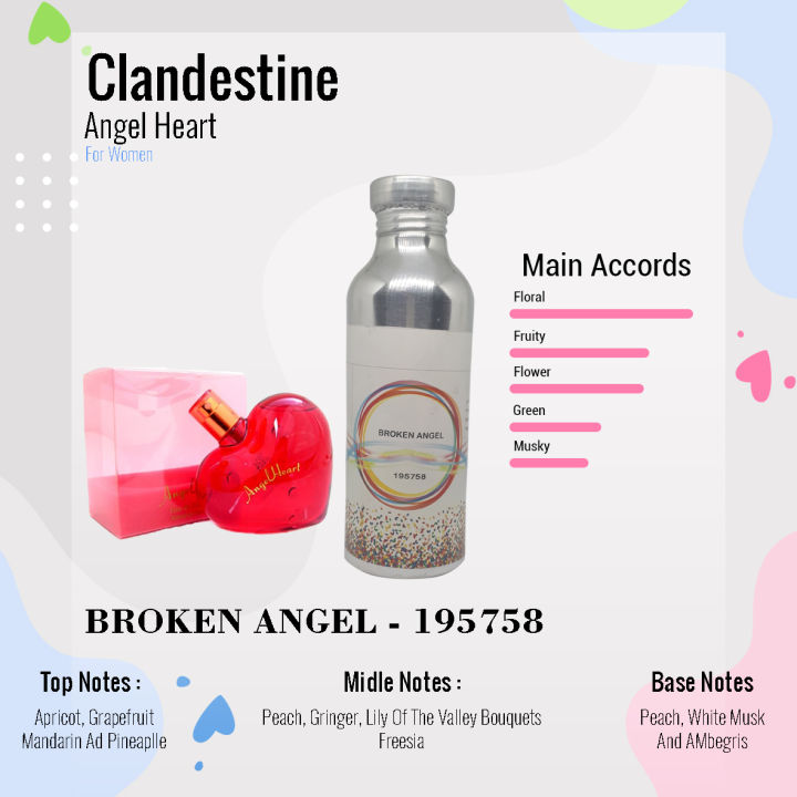 Bibit Parfum Murni ANGEL HEART BROKEN ANGEL NICA FRAGRANCE