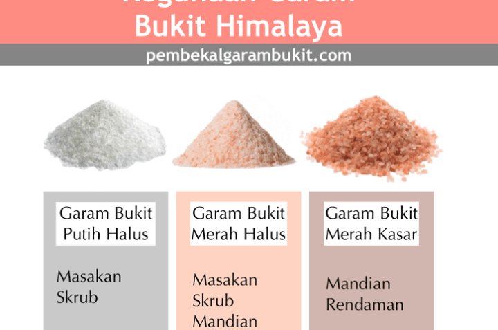 Rendam Kaki Garam Bukit – Kesan Pada Kulit