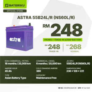 ASTRA NS60L/R 55B24L/R MF Car Battery (Next Day Delivery)