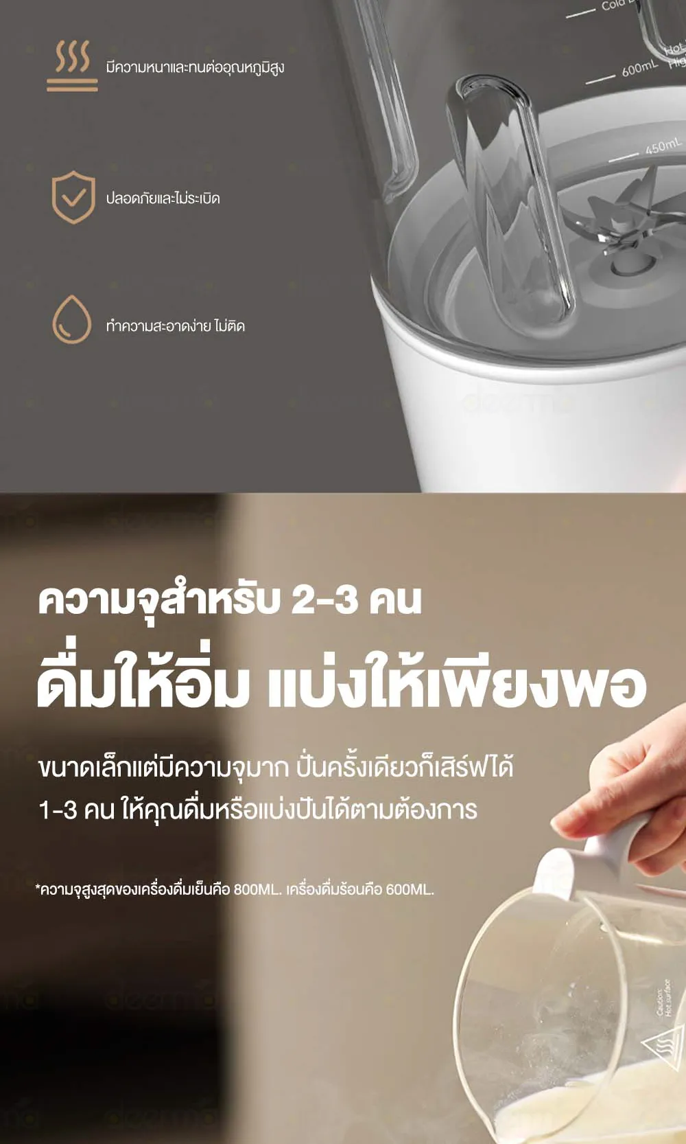 Deerma NU500W เครื่องทำน้ำเต้าหู้ Soymilk Maker เครื่องปั่น เสียงเงียบ อัจฉริยะทำความสะอาดอัตโนมัติ 5 ฟังก์ชัน