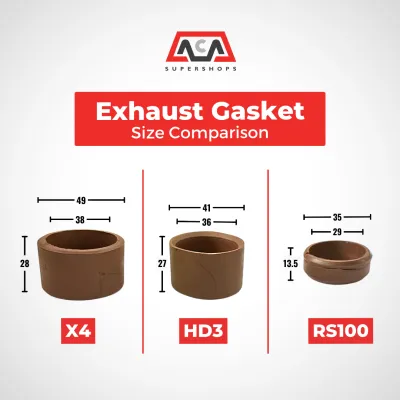 Rubber Exhaust Gasket /Muffler Connector for X4 /HD3 /RS100