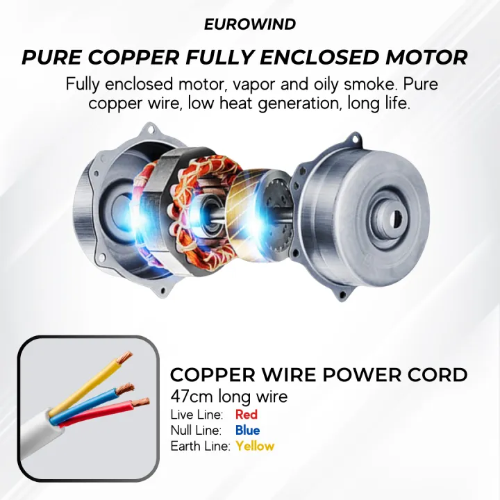 KDK%20/%20EUROWIND%20Ceiling%20Ventilation%20Fan%208"/10%E2%80%99%E2%80%99/12%E2%80%99%E2%80%99%20Inches%20Ceiling%20Mount%20Exhaust%20Fan%20(SmartHabitat)%20-%20Image%204