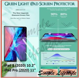 iPad 8 / Pro 2020 / Mini 4/5 Screen Protector Tempered Glass Green Light