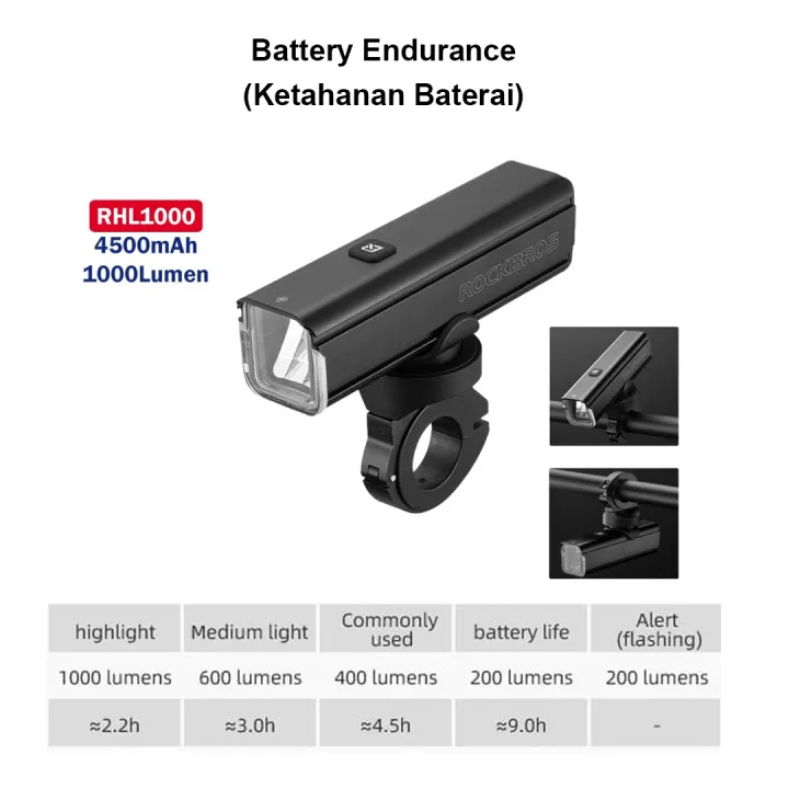 ROCKBROS%20RHL%201000%20Lampu%20Depan%20Senter%20Sepeda%20Bicycle%20Front%20Light%20LED%201000LM%20-%20Image%204