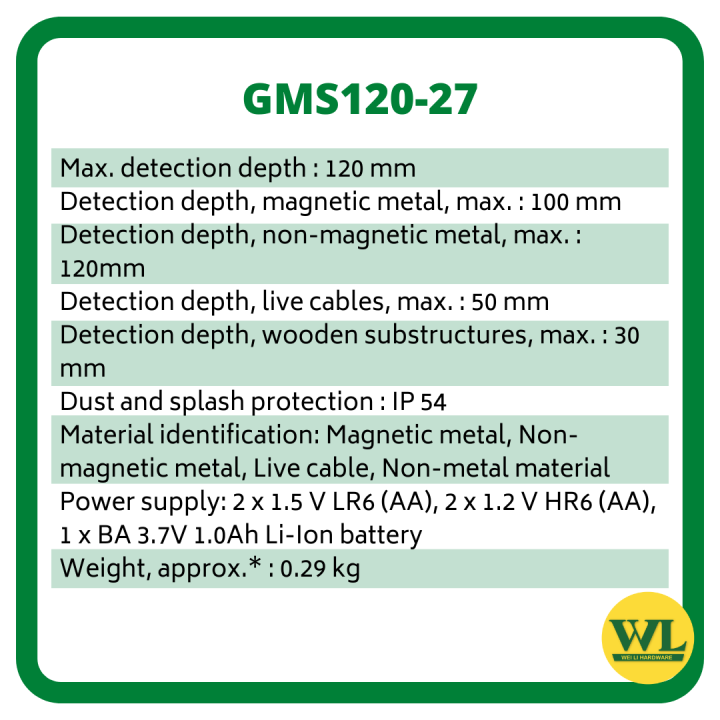 BOSCH%20Original%20GMS120-27%20Detector/Wall%20Scanner%20Detector/Measure%20Meter/Multi%20Detector%20Battery%20Machine%20-%20Image%204
