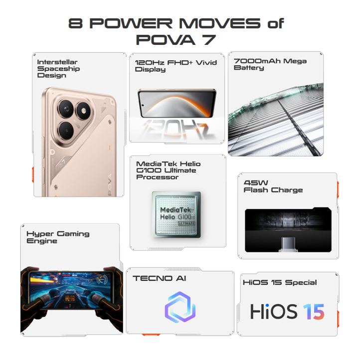 TECNO POVA 7 Smartphone | 8GB+256GB / 8GB+128GB | MTK Helio G100 ...