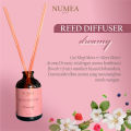 Reed Diffuser Relaxing Aroma Terapi Ruangan By Numea Organic. 