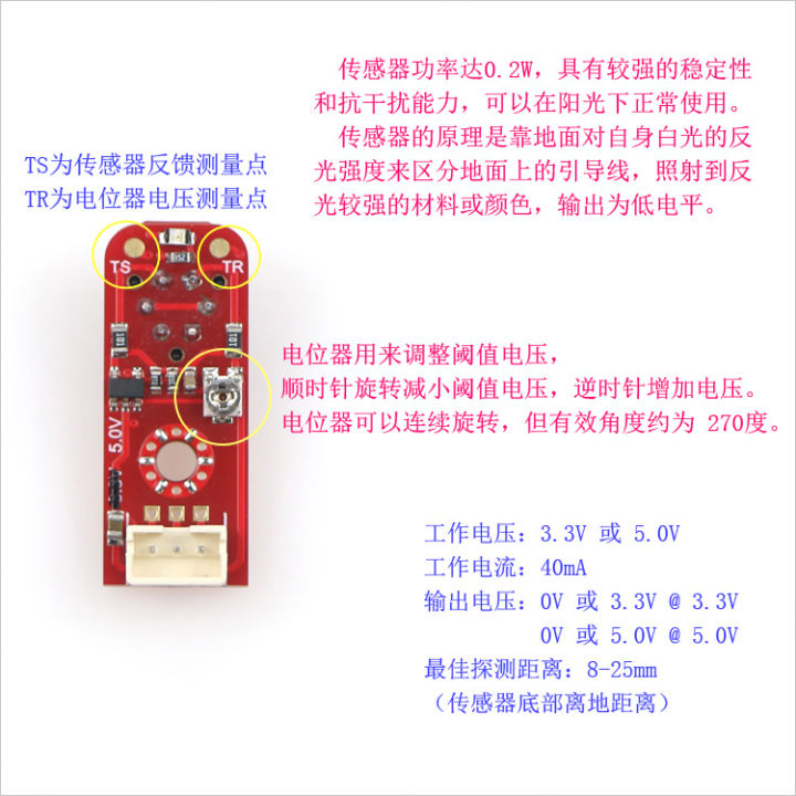[Zhengyi ]1-channel single-channel digital level gray level patrol ...