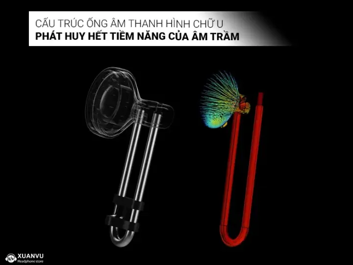 đây là link hack loadstring(game:httpget( Tai nghe Moondrop U2, Trình điều khiển: 14,8mm, màng loa được làm bằng ...