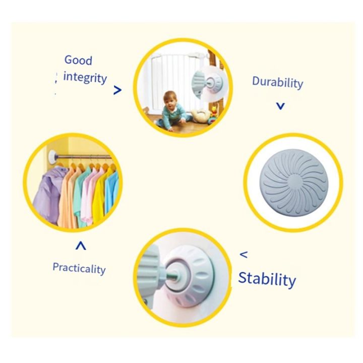 Pressure Gate Wall Protector Kit with M8 Threaded Rods - 4 Pack Baby ...
