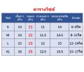 1-4ขวบชุดเด็กผู้ชาย เสื้อผ้าเด็ก เสื้อแขนสั้น+กางเกง. 
