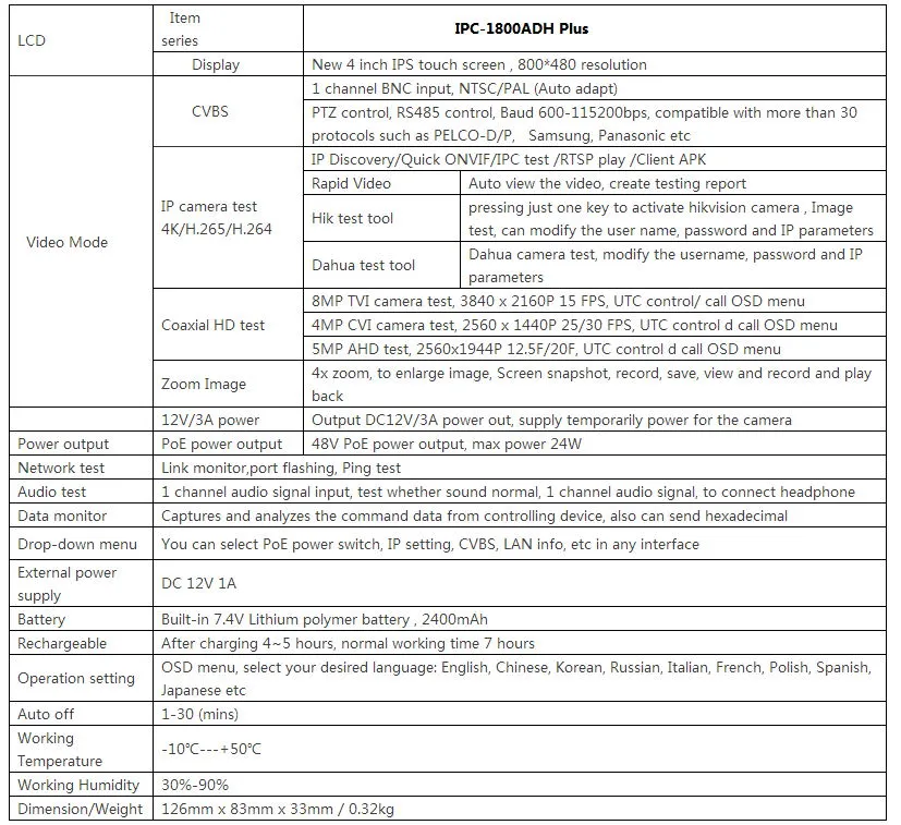 Shops ipc1800adh plus