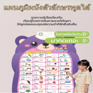 🔥ของเล่นเสริมพัฒนาการเด็กแบบโต้ตอบ🔥【สามภาษา จีน อังกฤษ และไทย】แผ่นเสียงติดผนังเพื่อการศึกษาปฐมวัย/แผ่นเสียงติดผนังตัวอักษรไทย/ของเล่นเสริมพัฒนาการน่ารักๆ สำหรับการสอบของเด็ก