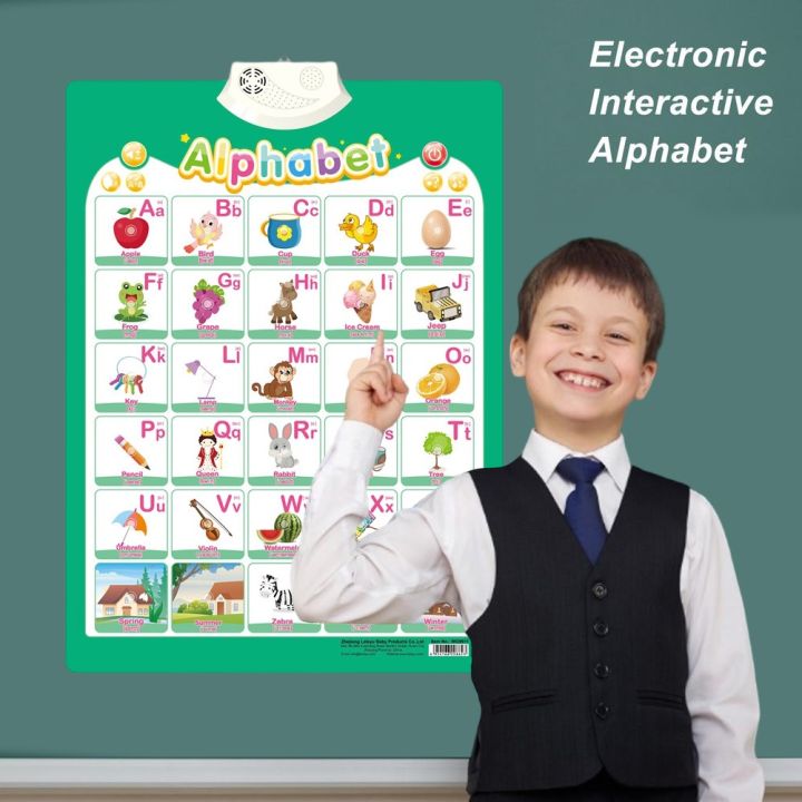 Electronic Interactive Alphabet Wall Chart, Talking ABC & 123s & Music