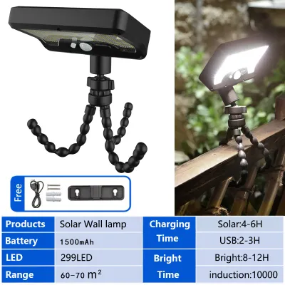 Solar clip lamp outdoor waterproof IP67 compact and portable easy to install stable light automatic lighting garden lamp courtyard lamp garage staircase 300W motion sensor lamp 30-year warranty COD