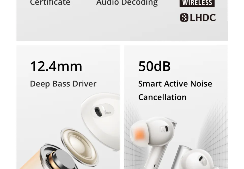 Realme Buds Air6 Cuffie Wireless – Hi-Res, Driver 12.4mm, Cancellazione Rumore 50dB, 40 Ore Di Autonomia, Verde Foresta