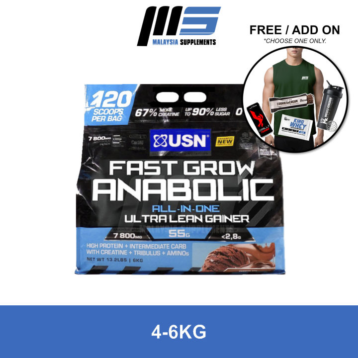 USN Fast Grow Anabolic (46kg) [FREE GIFT] USN Whey Protein Weight & Mass Gainer, Creatine
