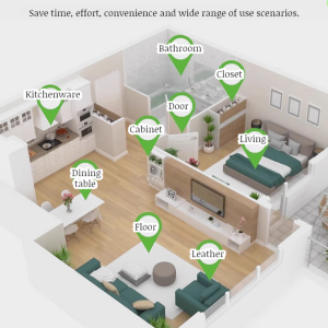 Multi-Functional Gentle Odor Removing Cleaning Lotion for Home Users  Restaurants  Hotels - Mild Cleaning  Non-Damaging to Materials