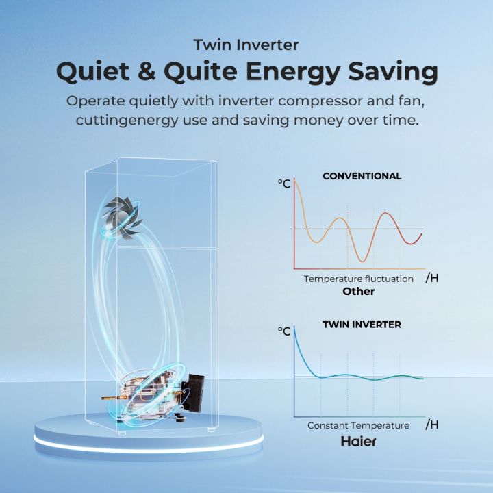 Haier%20HRF-IV290VNU%20(BS)%209.9%20cu.ft./283L%20Fresh%20Cooling%20Twin%20Inverter%20No%20Frost%20Two%20Door%20Refrigerator%20(Silver%20Black)%20-%20Image%205