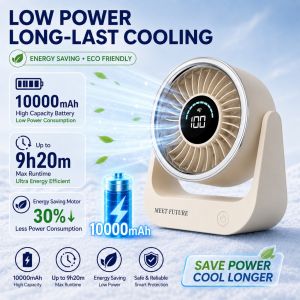 Mini Camping Fan Hand Portable Bag Rechargeable 10000mAh Electric 5 Speeds Strong Wind Desk Fan for Home Office School