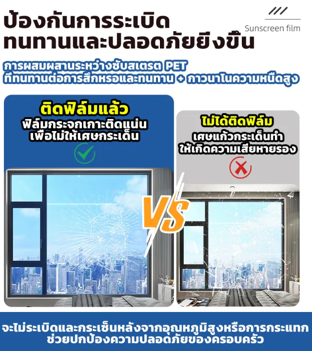 🟡 matplotlib tutorials # 4 🟢 contour lines in... WEFILM ฟิล์มกรองแสง ฟิล์มปรอท ฟิล์มติดกระจก ฟิล์มติดกระจกบ้าน กันรังสี ...