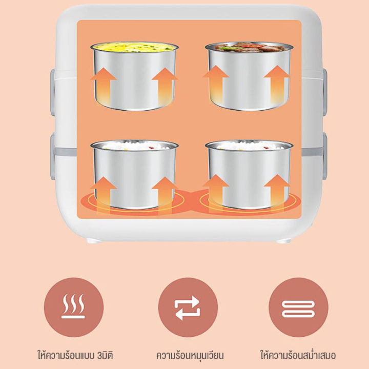 Sohef%20Mall%20%E0%B8%81%E0%B8%A5%E0%B9%88%E0%B8%AD%E0%B8%87%E0%B8%82%E0%B9%89%E0%B8%B2%E0%B8%A7%E0%B9%84%E0%B8%9F%E0%B8%9F%E0%B9%89%E0%B8%B2%20%E0%B8%81%E0%B8%A5%E0%B9%88%E0%B8%AD%E0%B8%87%E0%B8%AD%E0%B8%B8%E0%B9%88%E0%B8%99%E0%B8%AD%E0%B8%B2%E0%B8%AB%E0%B8%B2%E0%B8%A3%E0%B8%AD%E0%B8%B1%E0%B8%95%E0%B9%82%E0%B8%99%E0%B8%A1%E0%B8%B1%E0%B8%95%E0%B8%B4%20%E0%B8%9B%E0%B8%B4%E0%B9%88%E0%B8%99%E0%B9%82%E0%B8%95%E0%B9%84%E0%B8%9F%E0%B8%9F%E0%B9%89%E0%B8%B2%20%E0%B8%81%E0%B8%A5%E0%B9%88%E0%B8%AD%E0%B8%87%E0%B8%82%E0%B9%89%E0%B8%B2%E0%B8%A7%20%E0%B8%81%E0%B8%A5%E0%B9%88%E0%B8%AD%E0%B8%87%E0%B8%AD%E0%B8%B2%E0%B8%AB%E0%B8%B2%E0%B8%A3%20%E0%B8%81%E0%B8%A5%E0%B9%88%E0%B8%AD%E0%B8%87%E0%B8%AD%E0%B8%B8%E0%B9%88%E0%B8%99%E0%B8%AD%E0%B8%B2%E0%B8%AB%E0%B8%B2%E0%B8%A3%E0%B9%84%E0%B8%9F%E0%B8%9F%E0%B9%89%E0%B8%B2%E0%B9%81%E0%B8%9A%E0%B8%9A%E0%B8%9E%E0%B8%81%E0%B8%9E%E0%B8%B2%20%E0%B8%81%E0%B8%A5%E0%B9%88%E0%B8%AD%E0%B8%87%E0%B8%82%E0%B9%89%E0%B8%B2%E0%B8%A7%20%E0%B8%AD%E0%B8%B8%E0%B9%88%E0%B8%99%E0%B8%A3%E0%B9%89%E0%B8%AD%E0%B8%99%E0%B9%84%E0%B8%9F%E0%B8%9F%E0%B9%89%E0%B8%B2%20%E0%B8%81%E0%B8%A5%E0%B9%88%E0%B8%AD%E0%B8%87%E0%B8%AD%E0%B8%B8%E0%B9%88%E0%B8%99%E0%B8%AD%E0%B8%B2%E0%B8%AB%E0%B8%B2%E0%B8%A3%20Electric%20Lunch%20Box%20-%20Image%207