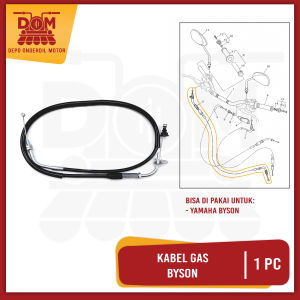 Kabel Gas Byson (KNZ/TOKAIDO) Throttle Cable Cabel Seling Tali Kawat Iner Gas Yamaha Bison