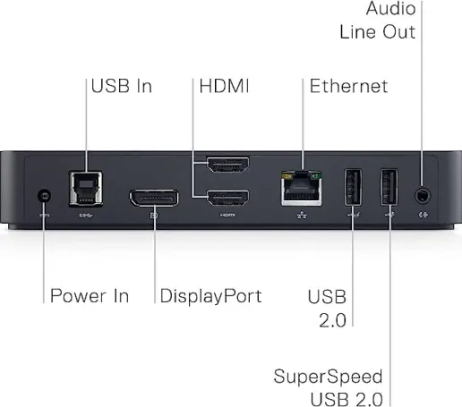 B%E1%BB%99%20Chuy%E1%BB%83n%20%C4%90%E1%BB%95i%20Dell%20Docking%20Station%20D3100%20USB%203.0%20-%20H%C3%A0ng%20Ch%C3%ADnh%20H%C3%A3ng%20-%20BH%201%20n%C4%83m%20-%20C%C3%B3%20Xu%E1%BA%A5t%20VAT%20-%20Image%205