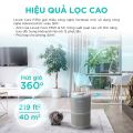 Máy lọc không khí Levoit Core P350 40m2, bộ lọc HEPA 13 lọc sạch bụi mịn, lông thú cưng, vi khuẩn, vi rút, độ ồn 24dB. 