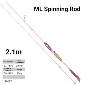 1.8M/2.1M UL Pink Fishing Rod Spinning Rod High Sensitivity Section Rod for Freshwater Saltwater Fishing