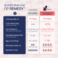 Liệu Trình 84 Ngày FIP Viêm Phúc Mạc Mèo - Viên Uống FIP REMEDY - Hàng Mỹ Chính Hãng. 