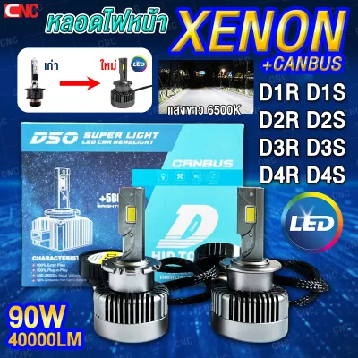 (ประกัน1ปี) (1คู่) หลอดไฟหน้า ซีนอล LED D1R D1S D2R D2S D3R D3S D4R D4S HID 70W 40000K D50 Series