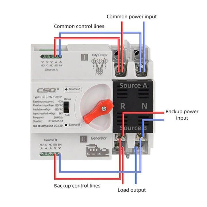 CSQ Single Phase Din Rail ATS 220V Dual Power Automatic Transfer ...