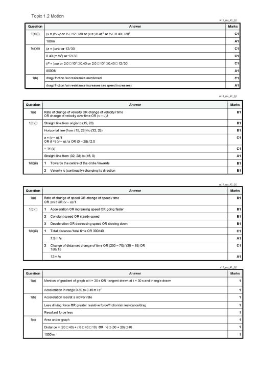 Cambridge%20IGCSE%20Physics%20(0625)%20Topical%20Past%20Papers%20%5BPaper%204%5D%20Student's%20Book-%5BYear%202016%20-%202020%20(March%20Session)+Printed%20Topical%20Mark%20Scheme%5D%20-%20Image%207